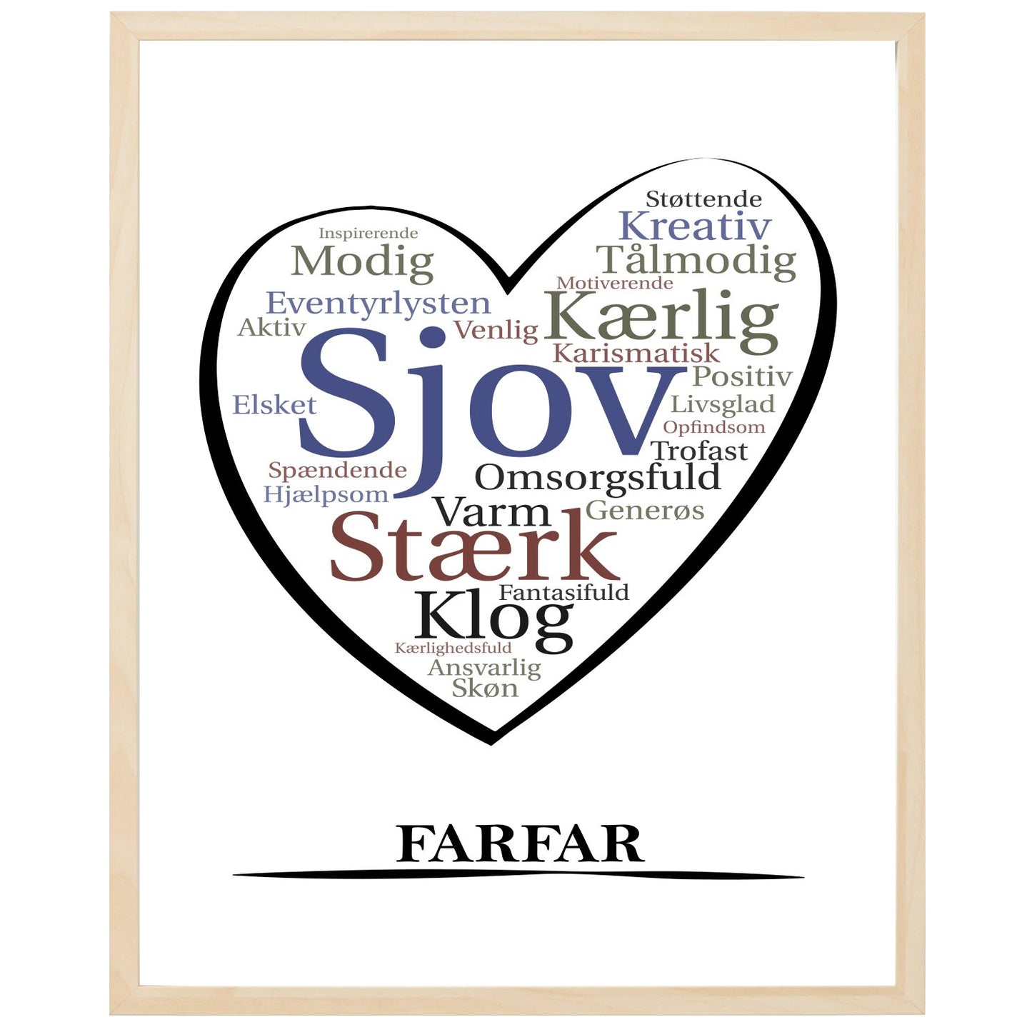 En plakat med overskriften Farfar, et hjerte og indeni hjertet mange positive ord som beskriver en Farfar