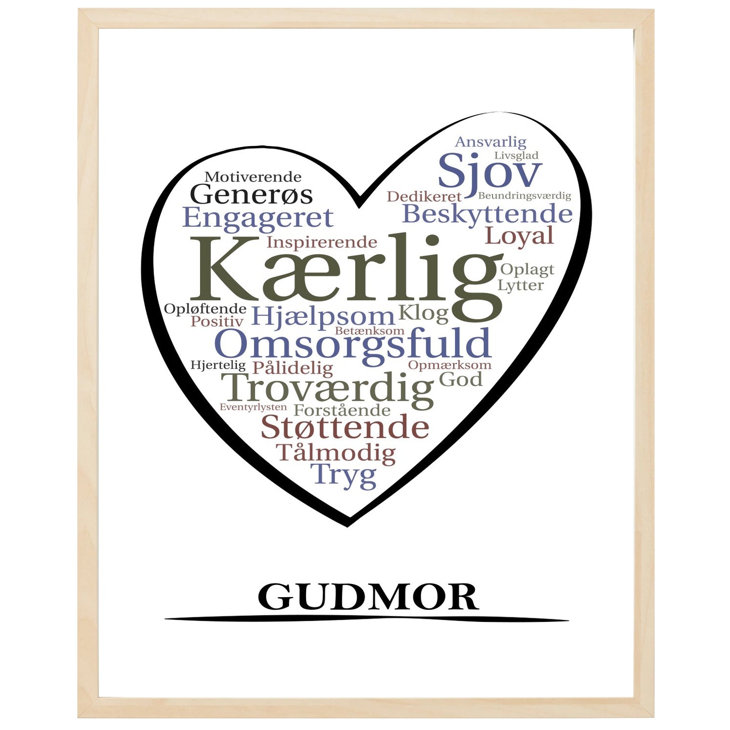 En plakat med overskriften Gudmor, et hjerte og indeni hjertet mange positive ord som beskriver en Gudmor