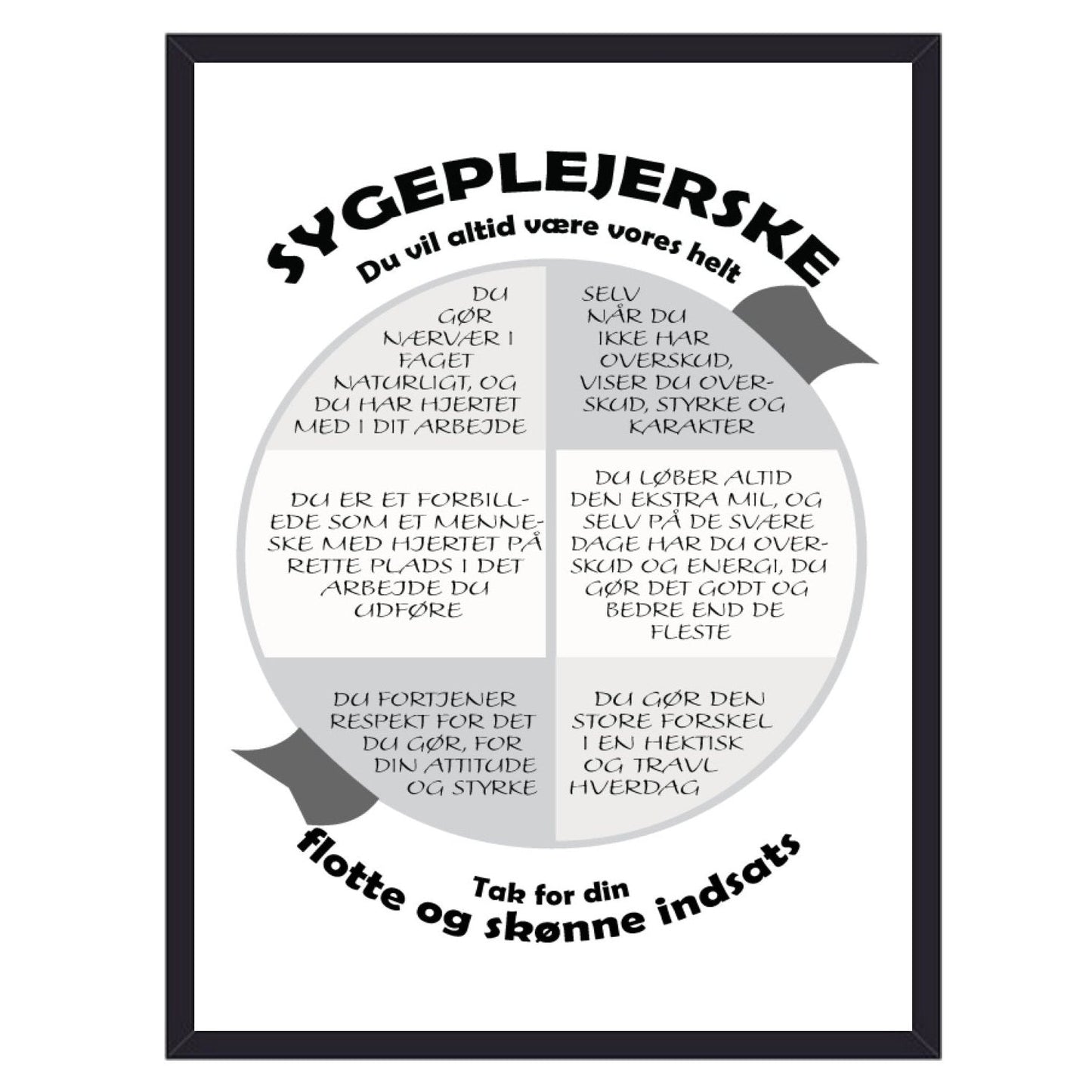 sygeplejerske personlig citat plakat