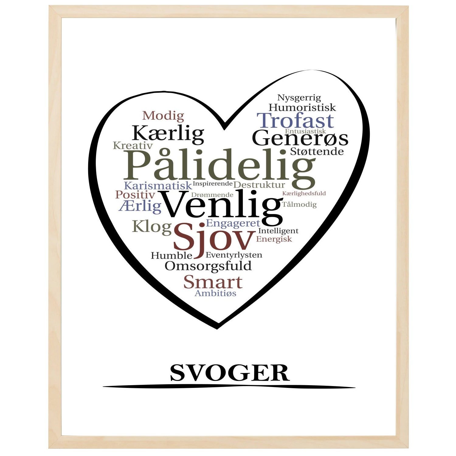 En plakat med overskriften Svoger, et hjerte og indeni hjertet mange positive ord som beskriver en Svoger