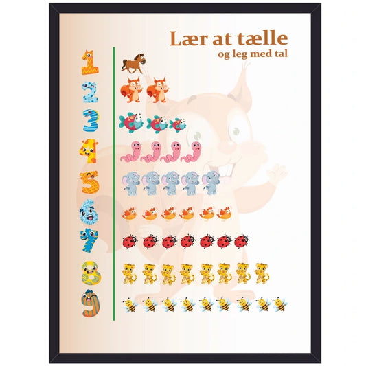 Børneplakat til at lære bogstaver og alfabetet. Der er forskellige illustrerede dyr som passer til de forskellige bogstaver.